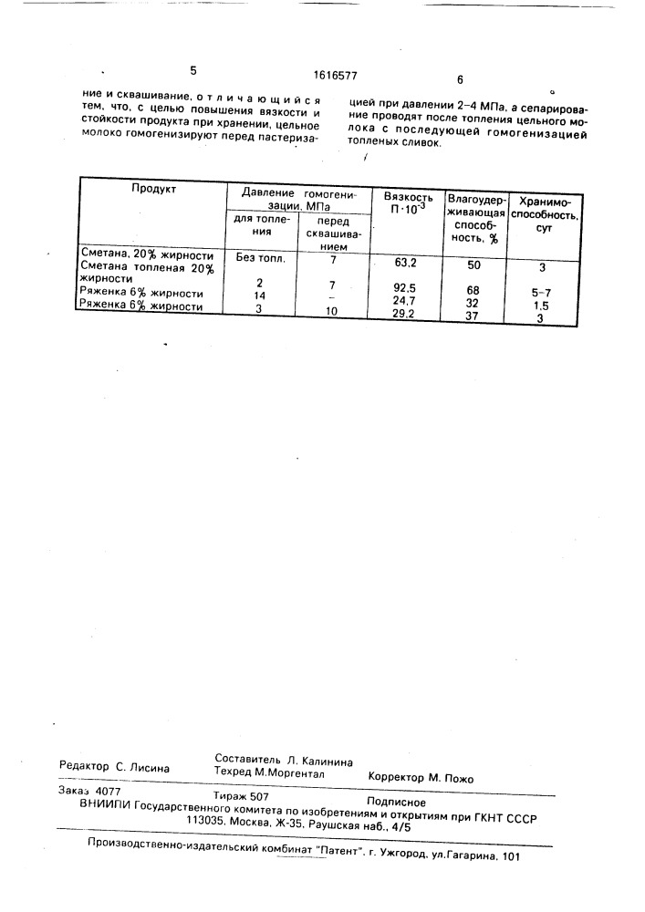 Способ получения топленого кисломолочного продукта (патент 1616577)