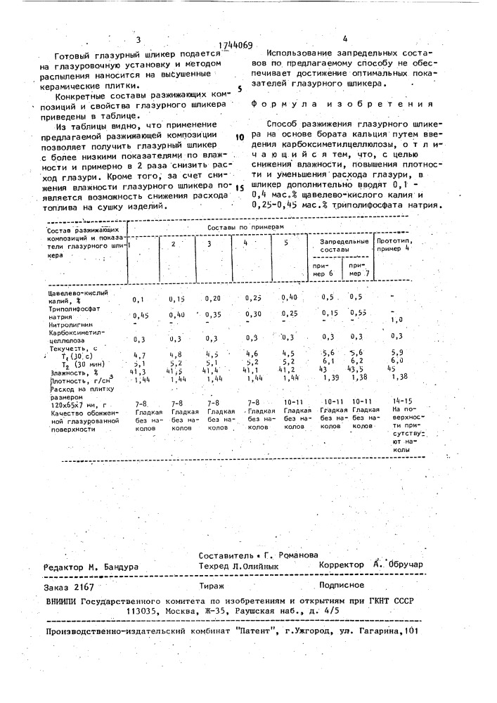 Способ разжижения глазурного шликера (патент 1744069)