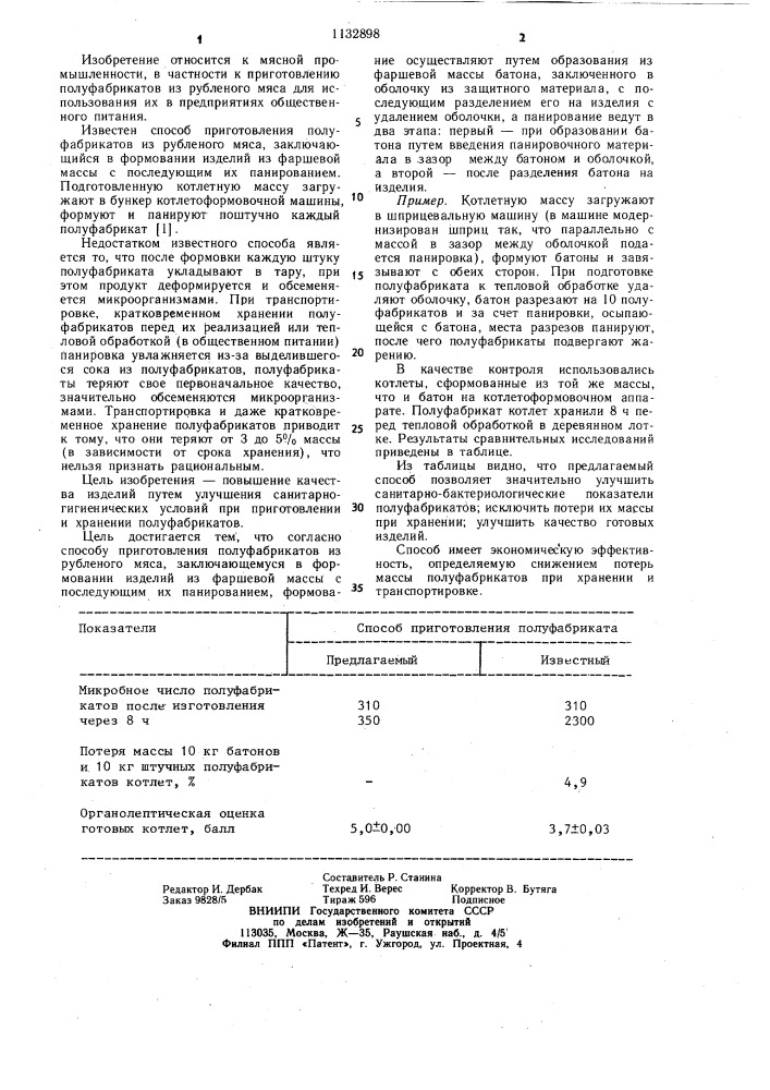 Способ приготовления полуфабрикатов из рубленого мяса (патент 1132898)