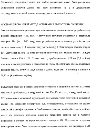 Впитывающее изделие типа предмета одежды (патент 2314781)