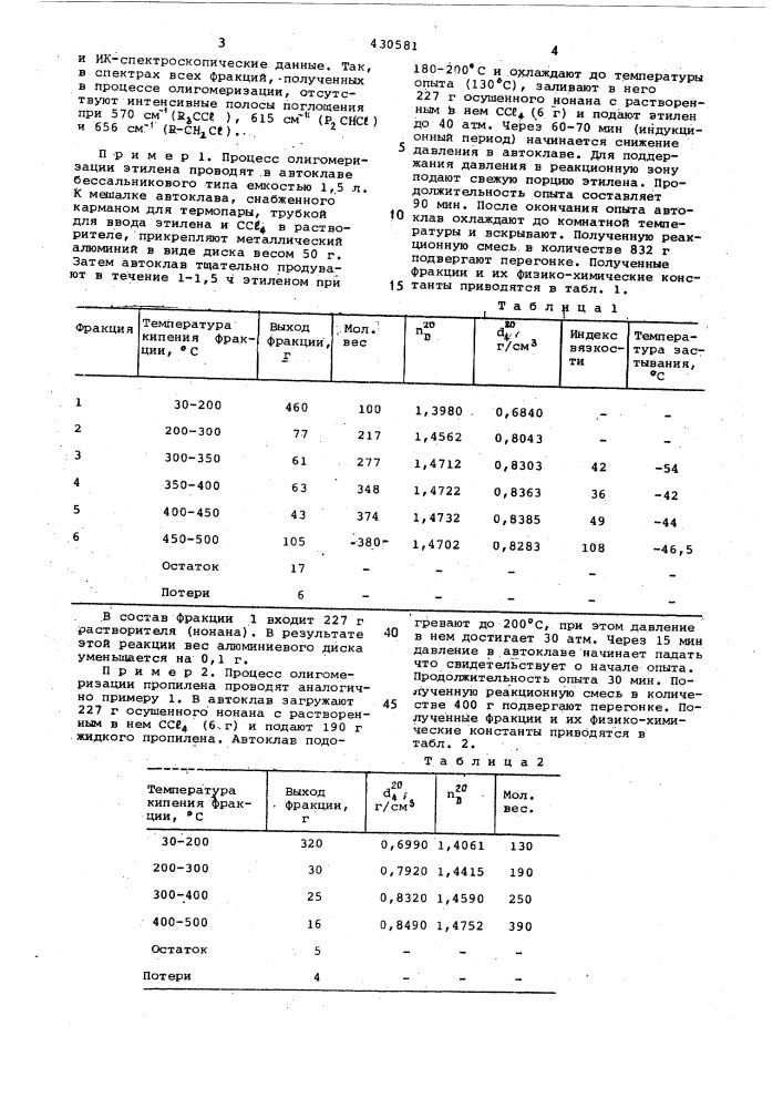 Катализатор для олигомерации соолигомеризации олефинов (патент 430581)