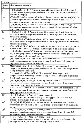 Нуклеозидные производные и фармацевтическая композиция, обладающая антивирусной активностью в отношении hcv (патент 2327701)