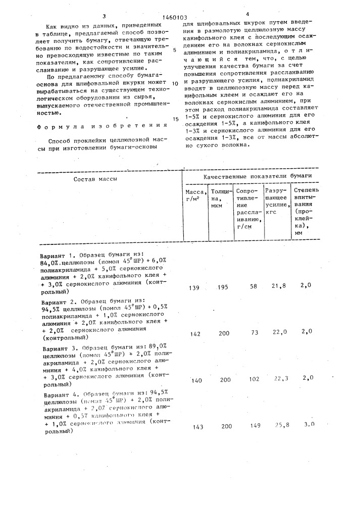 Способ проклейки целлюлозной массы при изготовлении бумаги- основы для шлифовальных шкурок (патент 1460103)