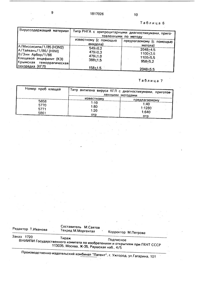 Способ получения эритроцитарного диагностикума для определения ортомиксо-и арбовирусов (патент 1817026)