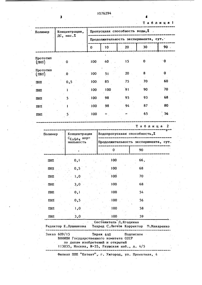 Способ изготовления дренажных изделий (патент 1076294)