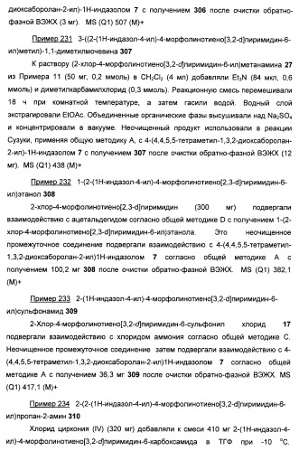 Ингибиторы фосфоинозитид-3-киназы и содержащие их фармацевтические композиции (патент 2437888)