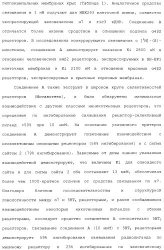 Комбинация агонистов альфа 7 никотиновых рецепторов и антипсихотических средств (патент 2481123)