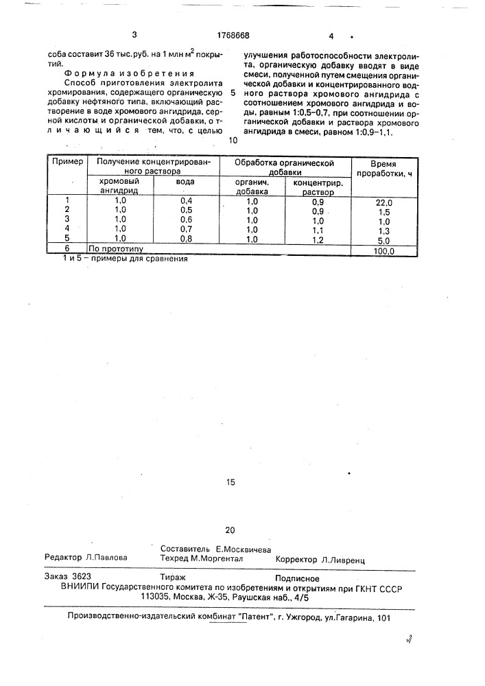 Способ приготовления электролита хромирования (патент 1768668)