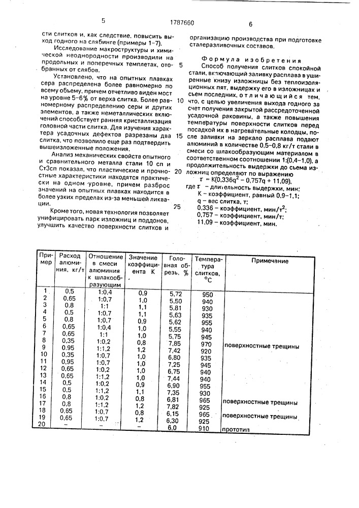 Способ получения слитков спокойной стали (патент 1787660)