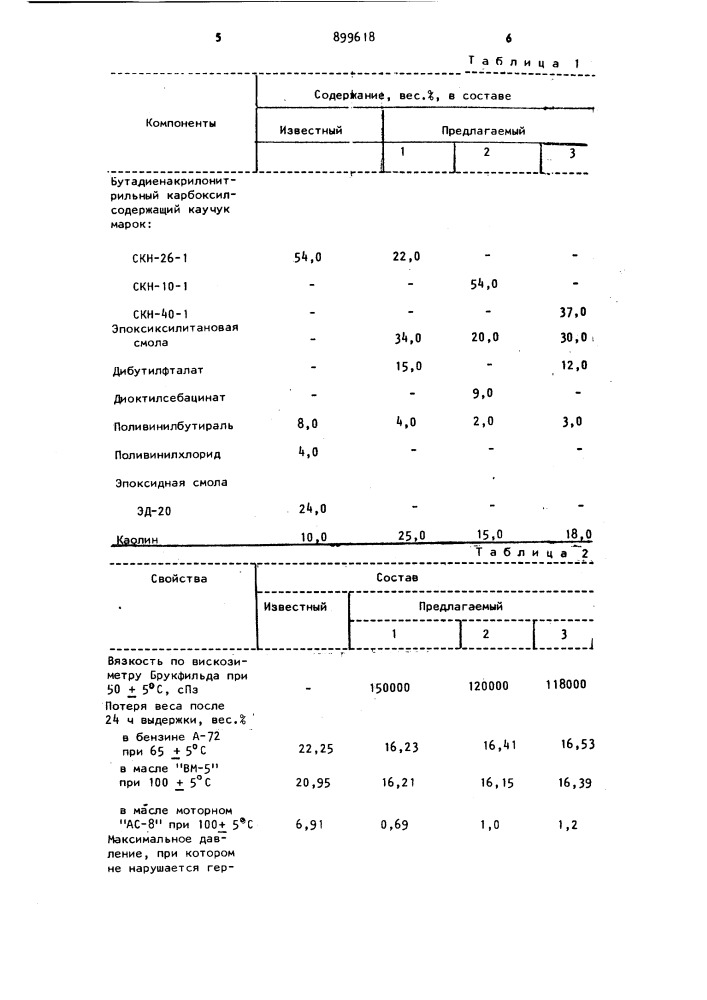 Герметизирующая композиция (патент 899618)