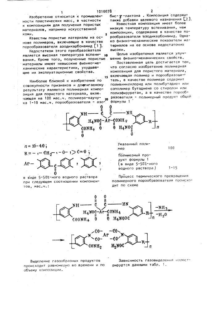 Полимерная композиция для пористого материала (патент 1010078)