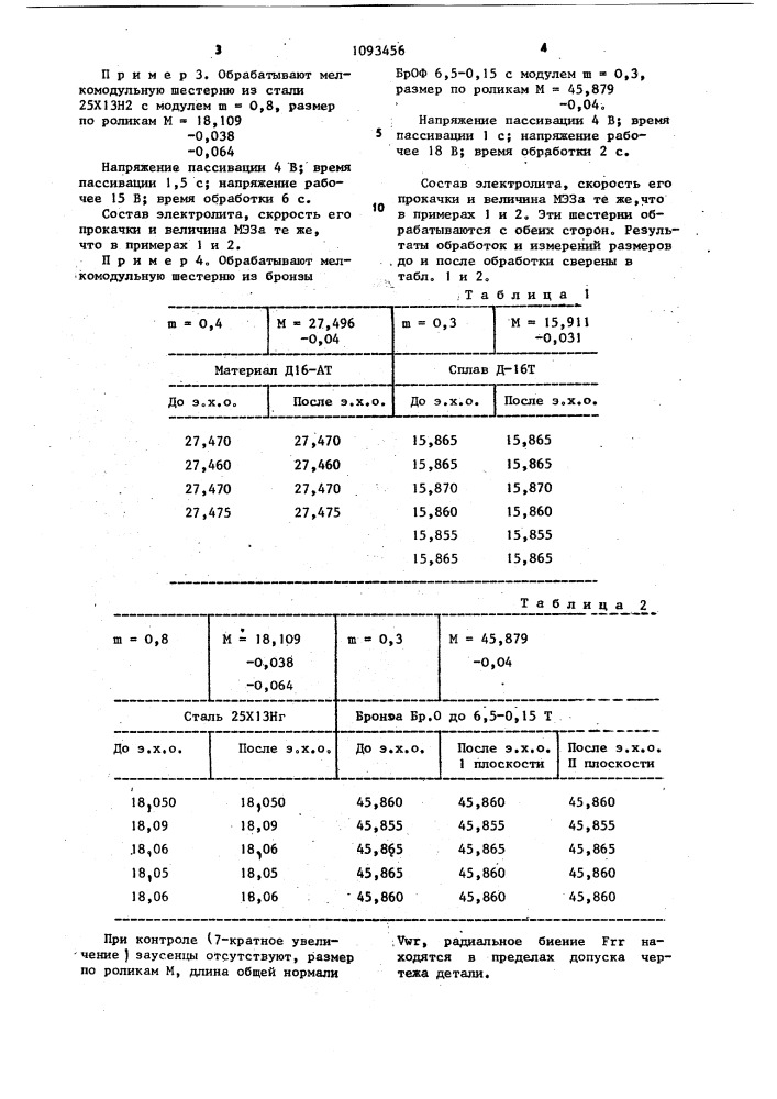 Способ защиты необрабатываемых участков детали при электрохимической обработке (патент 1093456)