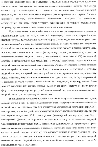 Система беспроводной передачи данных, устройство беспроводной связи и способ беспроводной передачи данных (патент 2450455)