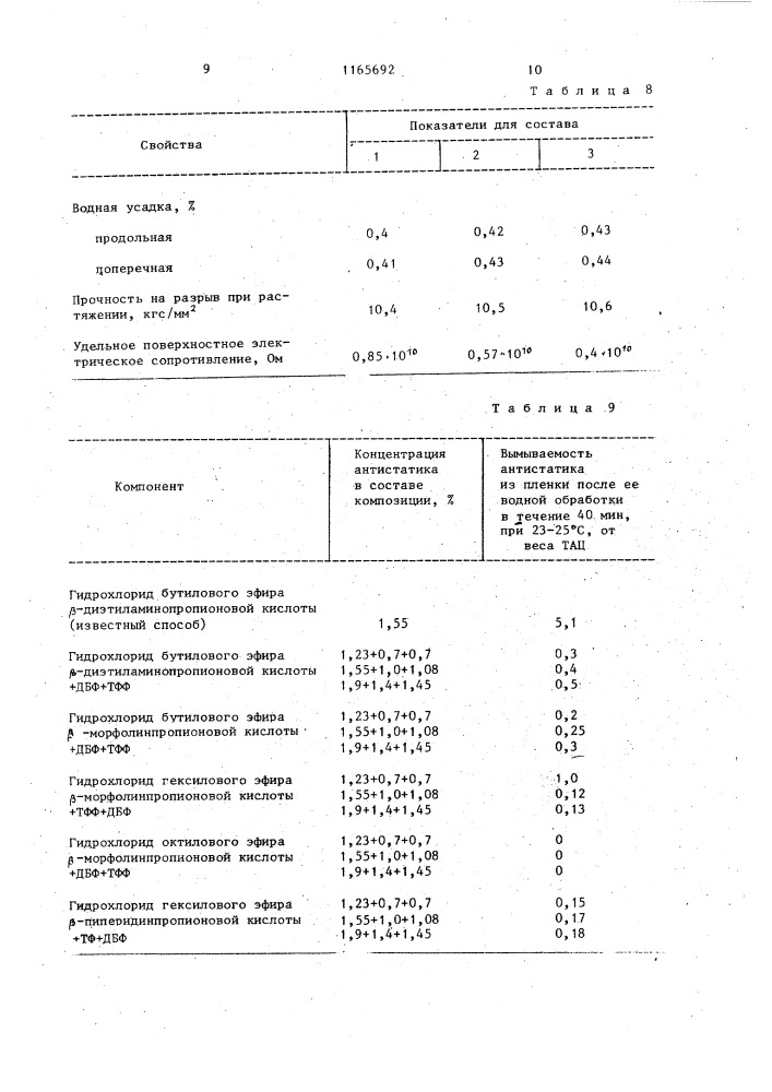 Электропроводная композиция (патент 1165692)