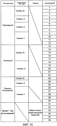 Радиопередающее устройство и способ радиопередачи (патент 2452131)