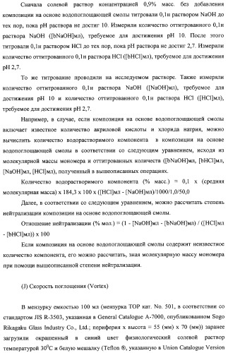 Водопоглощающая композиция на основе смол, способ ее изготовления (варианты), поглотитель и поглощающее изделие на ее основе (патент 2333229)