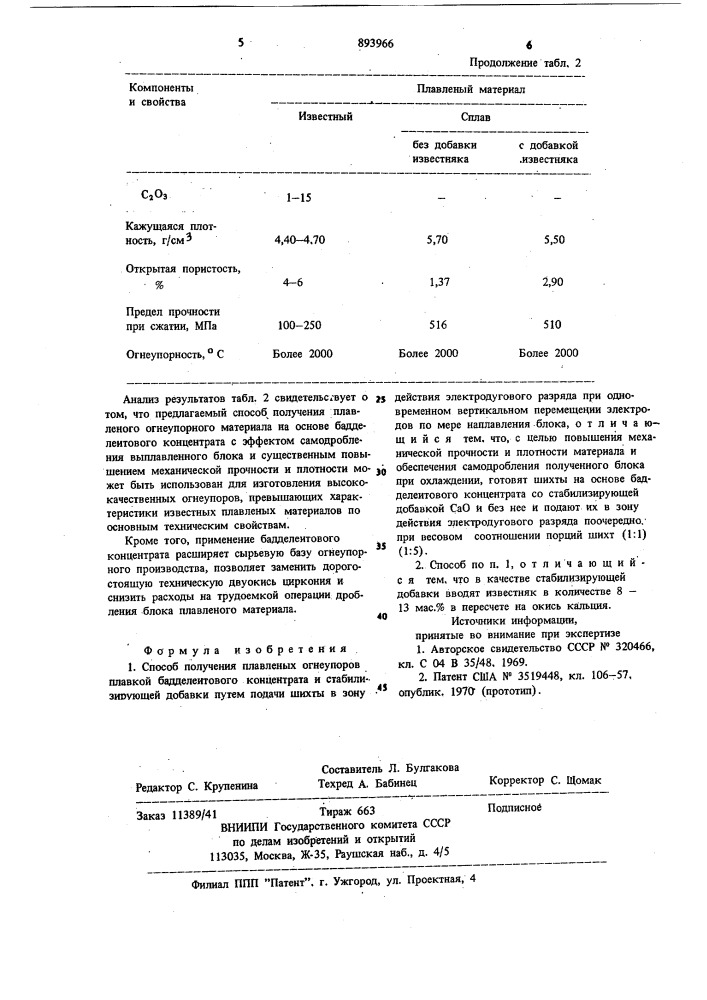 Способ получения плавленых огнеупоров (патент 893966)