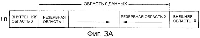 Диск однократной записи, способ использования диска однократной записи и устройство записи и/или воспроизведения (патент 2313140)