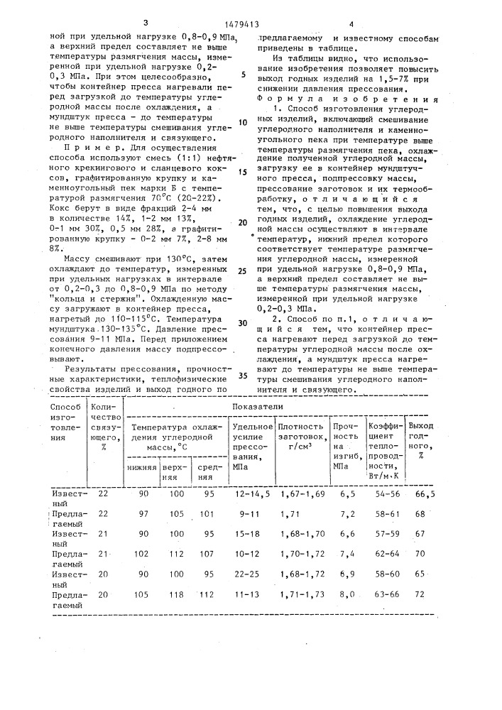 Способ изготовления углеродных изделий (патент 1479413)