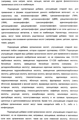 Композиция интенсивного подсластителя с пробиотиками/пребиотиками и подслащенные ею композиции (патент 2428051)