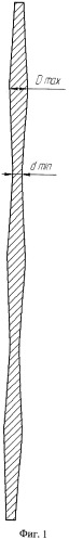 Тороидальная пружина угловых деформаций (патент 2548208)