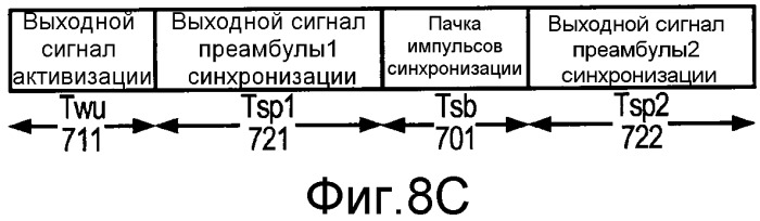 Система и способ внутриполосного модема для передачи данных в цифровых сетях беспроводной связи (патент 2474062)