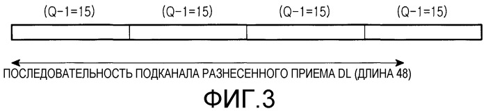 Способ для выделения подканала в сотовой системе связи множественного доступа с ортогональным частотным разделением каналов (патент 2325773)