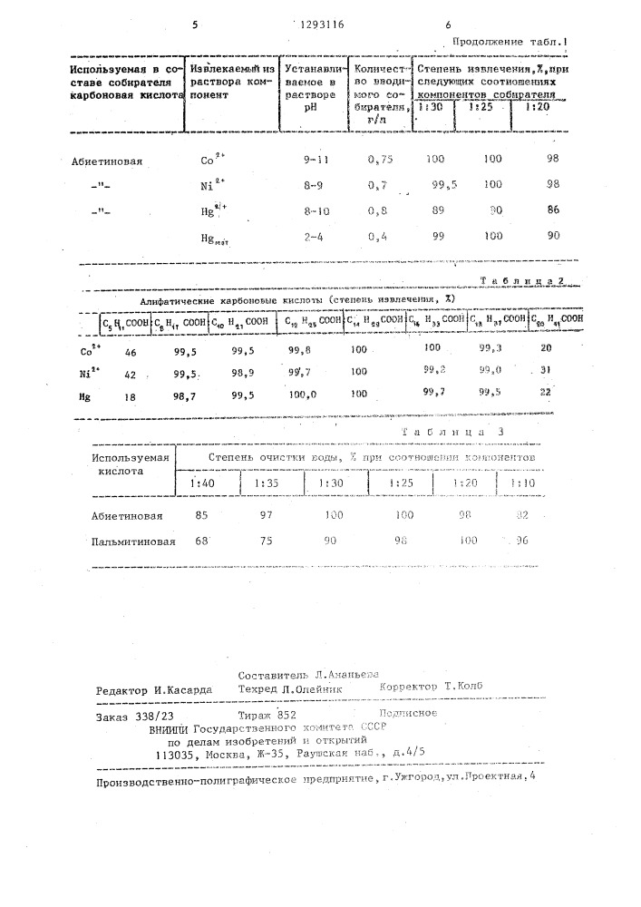 Способ выделения тяжелых металлов (патент 1293116)