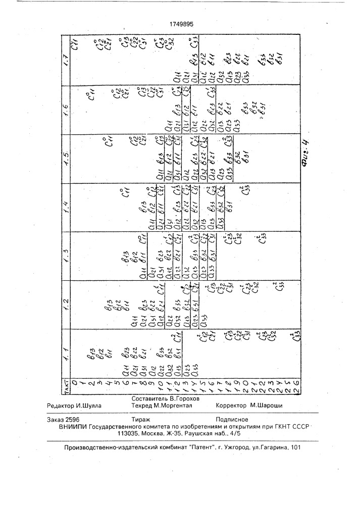 Устройство для выделения экстремальных чисел (патент 1749895)