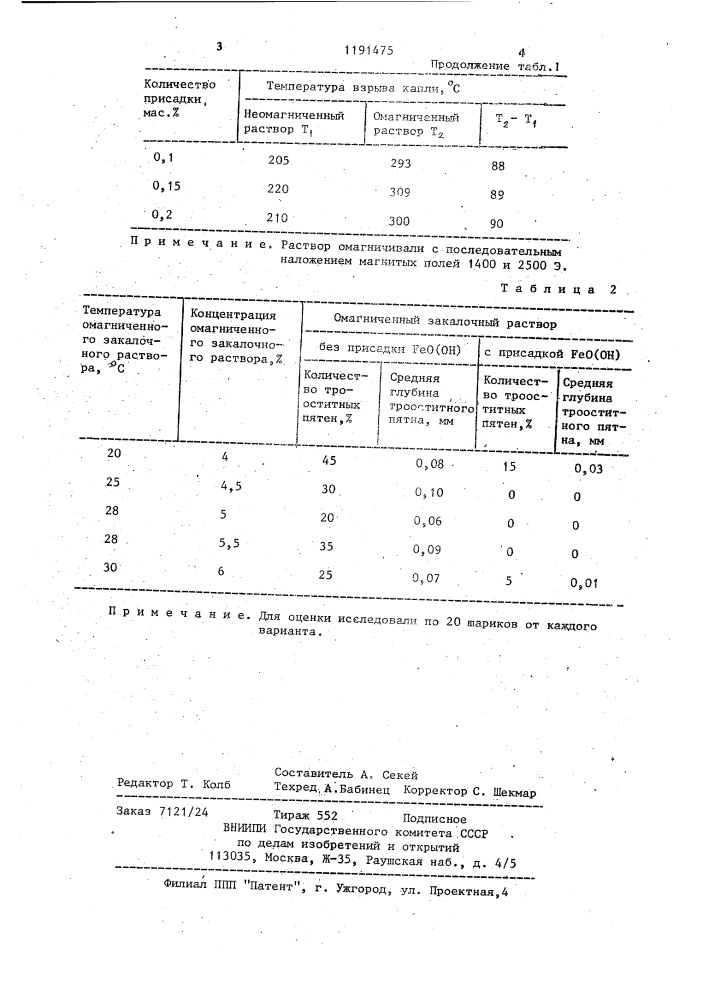 Способ термической обработки стальных деталей (патент 1191475)