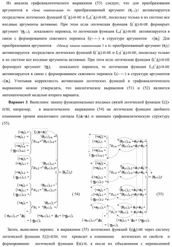 Способ формирования преобразованных аргументов аналоговых сигналов (0j)i и (0j+1)i сквозного параллельного переноса f(  ) для преобразования позиционно-знаковых аргументов аналоговых сигналов &#177;[nj]f(+/-) в условной &quot;i&quot; зоне минимизации и функциональная структура для его реализации (варианты) (патент 2420868)
