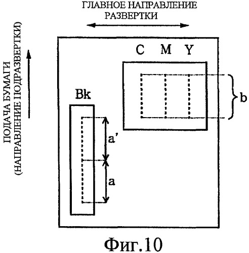 Краска на водной основе, способ струйного нанесения краски, картридж с краской, узел для нанесения краски, струйное устройство для нанесения краски и способ формирования изображений (патент 2424386)