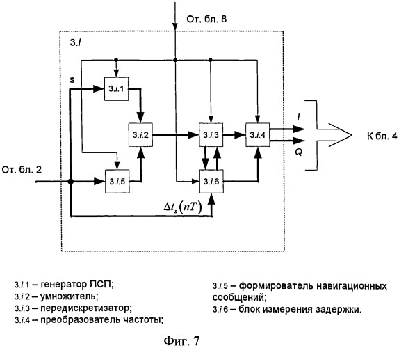 Устройство создания преднамеренных помех (патент 2525299)