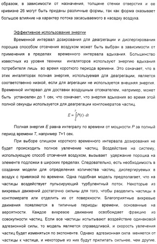 Деагрегация и диспергирование в воздух лекарственного порошка (патент 2322269)