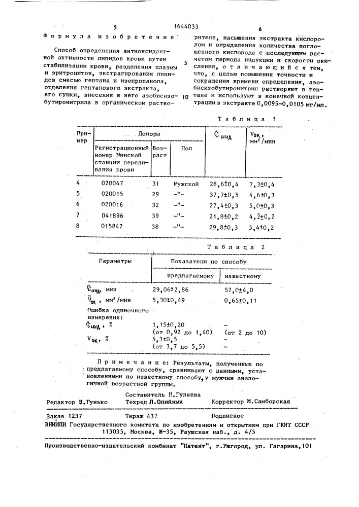 Способ определения антиоксидантной активности липидов крови (патент 1644033)