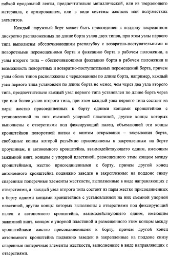 Технологическая линия для изготовления протяженных строительных конструкций и ригель, колонна, балка, изготовленные на этой технологической линии (патент 2311289)