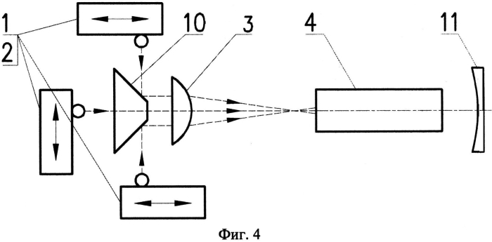 Устройство ввода лазерного излучения в торец оптического элемента (патент 2560745)