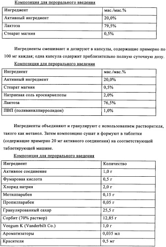 Аминоалкоксииндолы, как лиганды рецептора 5-нт6, для лечения заболеваний цнс (патент 2350602)