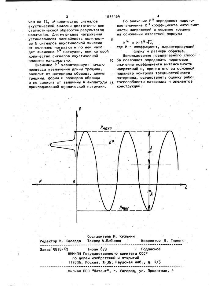 Способ контроля трещинообразования в материале (патент 1035464)