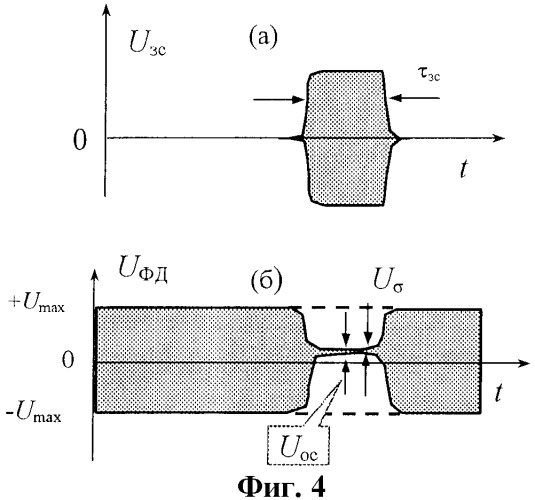 Моноимпульсная система со сверхрегенеративным ответчиком (патент 2368916)