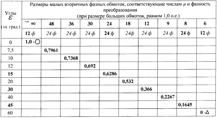 Преобразователь переменного напряжения в постоянное (патент 2373628)