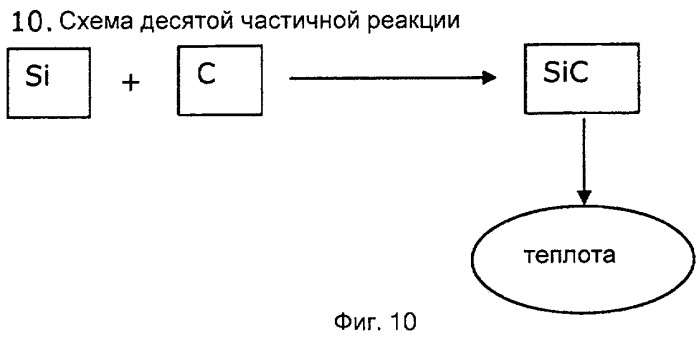 Способ и устройство для получения энергии (патент 2451057)