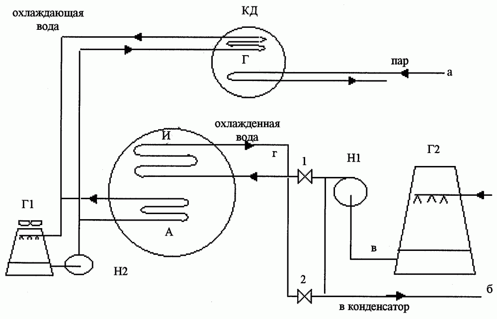 Способ повышения выработки электроэнергии (патент 2263792)