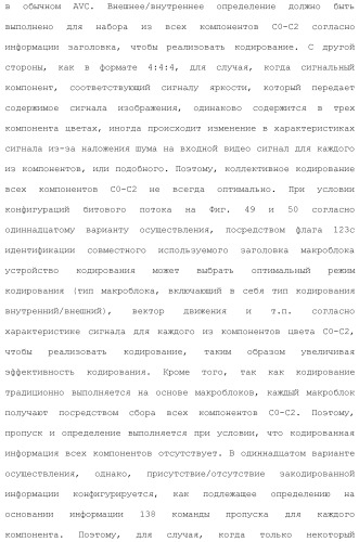 Устройство кодирования изображения и устройство декодирования изображения (патент 2430486)