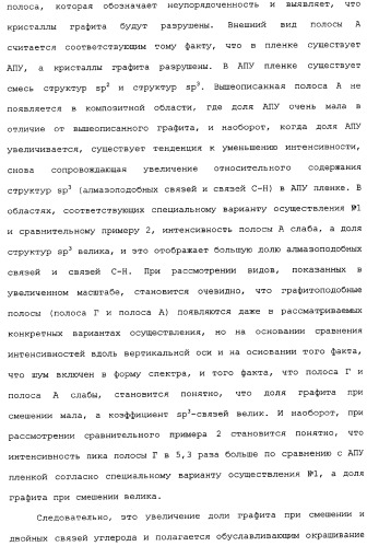 Пластмассовая тара, покрытая алмазоподобной углеродной пленкой, устройство для изготовления такой тары и способ изготовления такой тары (патент 2336365)