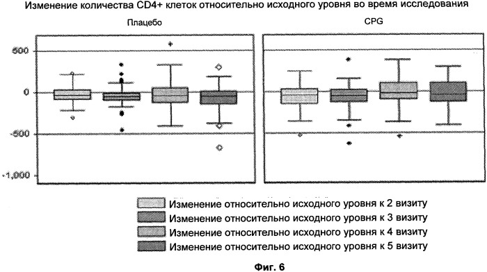 Пневмококковая вакцина и ее применения (патент 2536248)