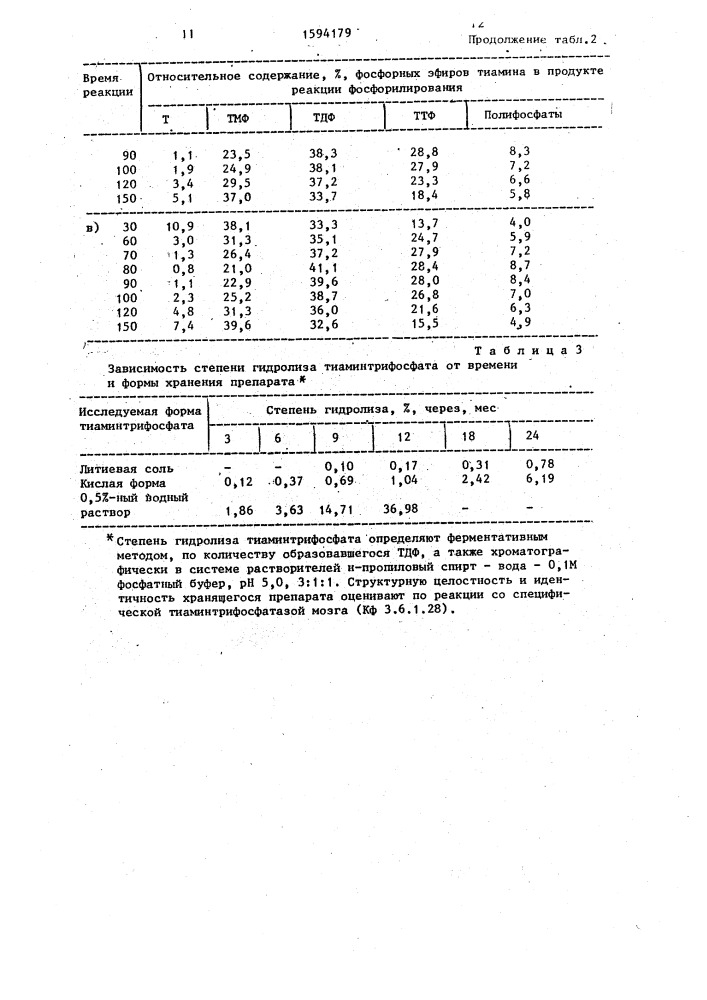 Способ получения тиаминтрифосфата (патент 1594179)