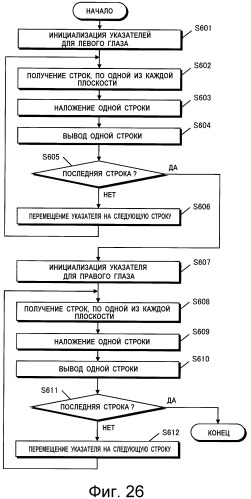 Носитель записи, устройство воспроизведения, интегральная схема, способ воспроизведения и программа (патент 2533057)
