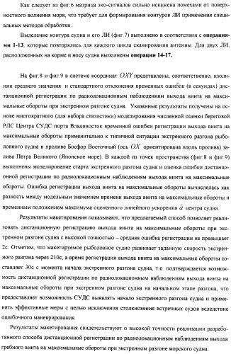 Способ дистанционной регистрации по радиолокационным наблюдениям выхода гребного винта на максимальные обороты при экстренном разгоне морского судна (патент 2392173)