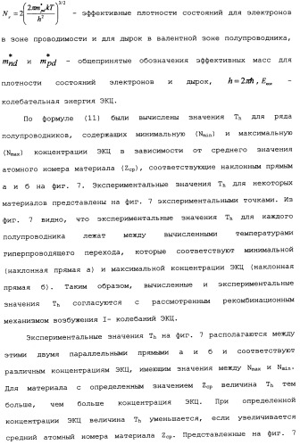 Способ осуществления гиперпроводимости и сверхтеплопроводности (патент 2497236)